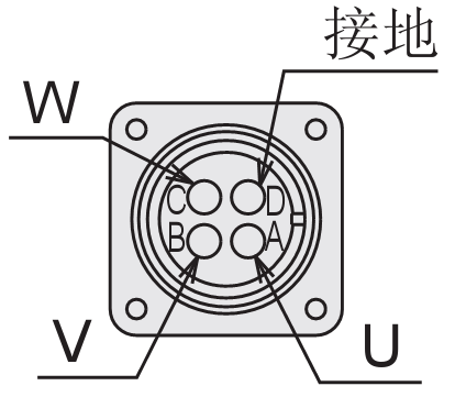 HG-SN、HG-SR系列電機(jī)電源接線注意